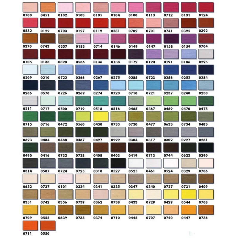 Hilo De Poliéster 5.000 M. - Cose