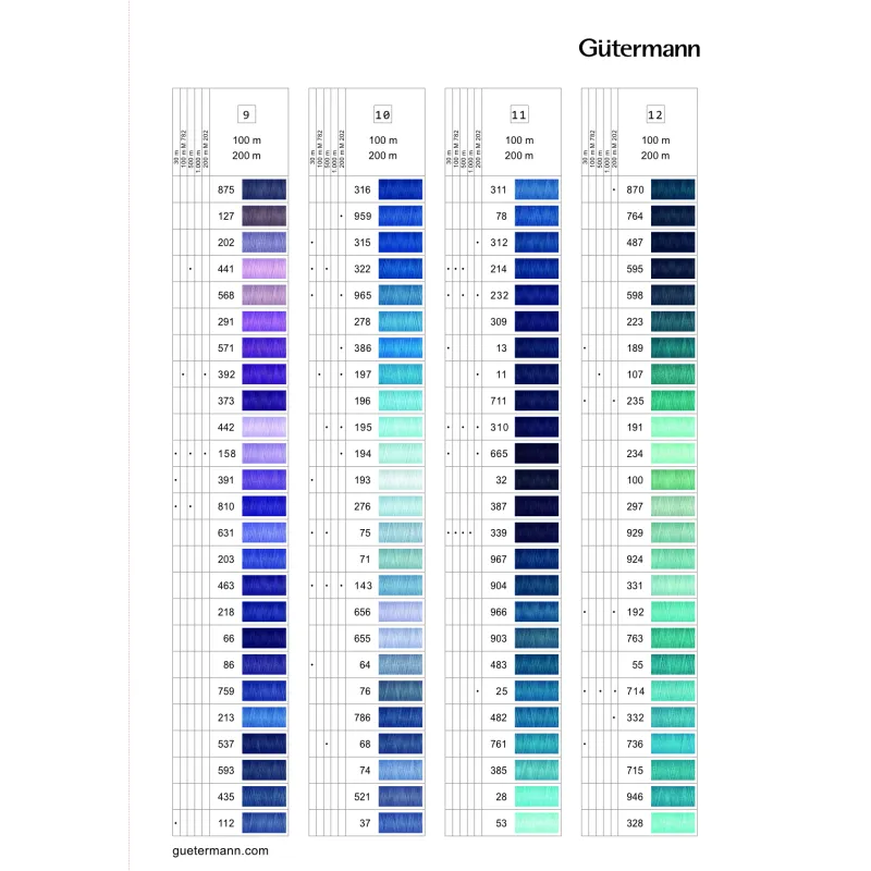 Hilo de poliéster Coselotodo 100 m. Gütermann | Elige tu color Gütermann