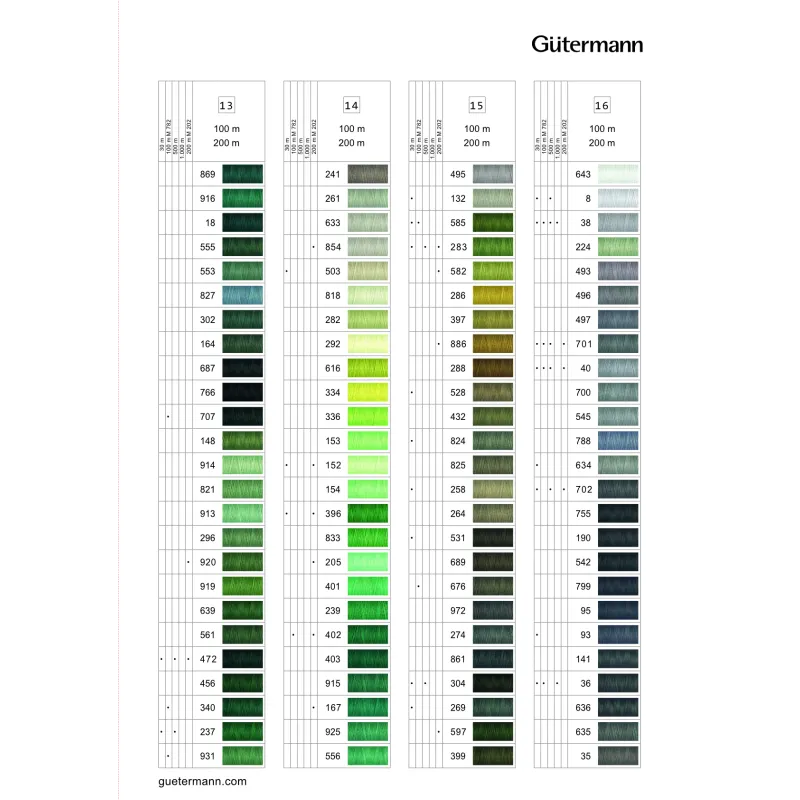 Hilo de poliéster Coselotodo 100 m. Gütermann | Elige tu color Gütermann