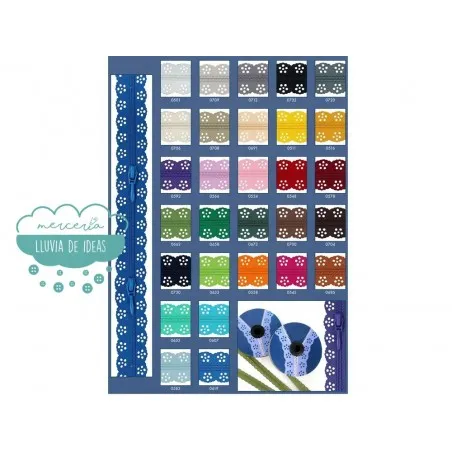 Cremallera nylon con puntilla por metros (3 mm.)