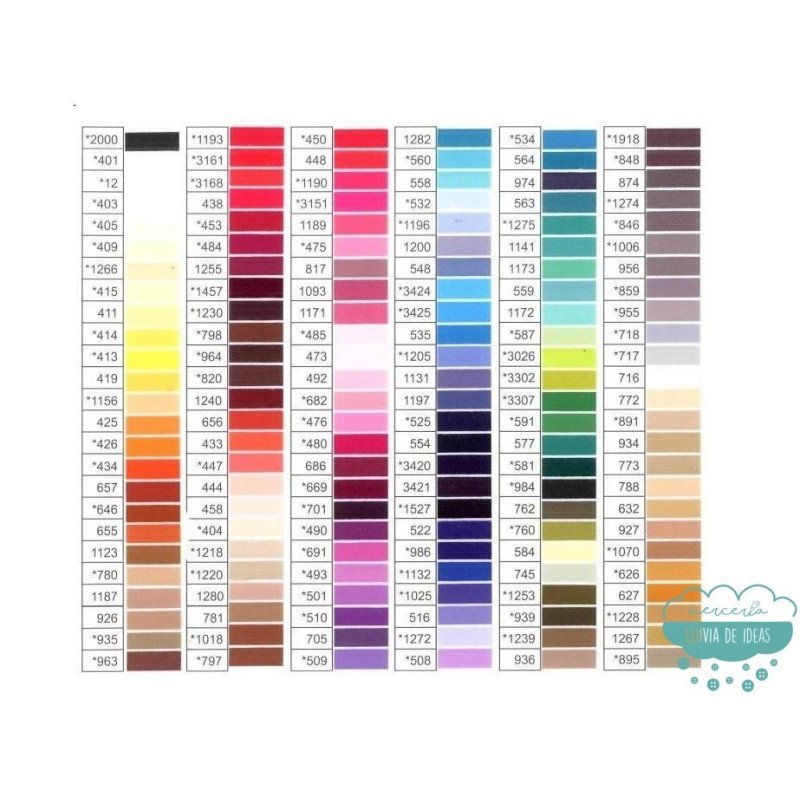 Hilo ORA 120 (1.000 m.) - Gütermann