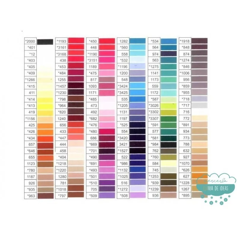 Hilo ORA 120 (1.000 m.) - Gütermann